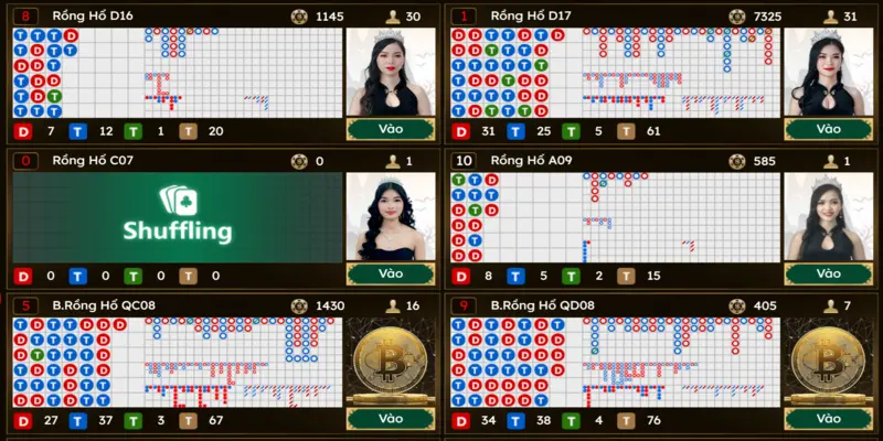 Hướng dẫn chi tiết để tham gia và trải nghiệm cá cược trực tuyến